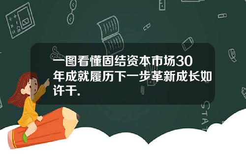 一图看懂固结资本市场30年成就履历下一步革新成长如许干.