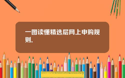 一图读懂精选层网上申购规则.