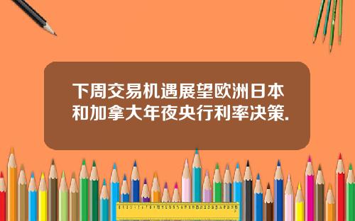 下周交易机遇展望欧洲日本和加拿大年夜央行利率决策.