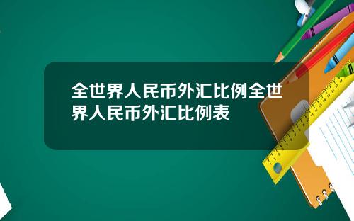 全世界人民币外汇比例全世界人民币外汇比例表