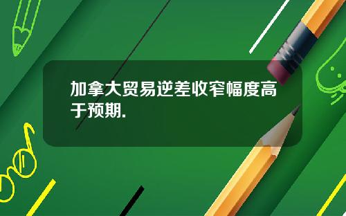 加拿大贸易逆差收窄幅度高于预期.