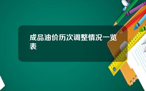 成品油价历次调整情况一览表
