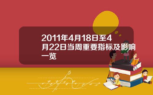 2011年4月18日至4月22日当周重要指标及影响一览