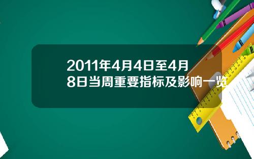 2011年4月4日至4月8日当周重要指标及影响一览