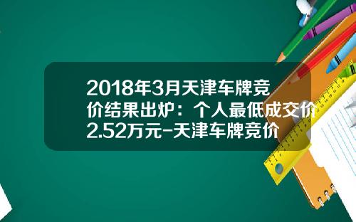 2018年3月天津车牌竞价结果出炉:个人最低成交价2.52万元-天津车牌竞价三月份多少钱