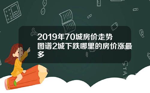 2019年70城房价走势图谱2城下跌哪里的房价涨最多