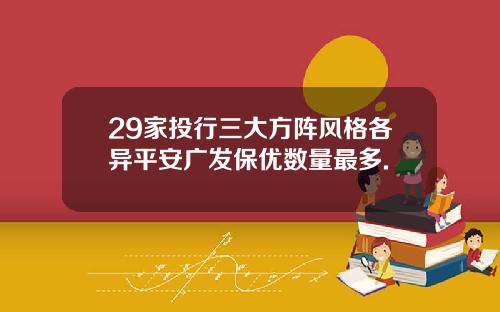 29家投行三大方阵风格各异平安广发保优数量最多.