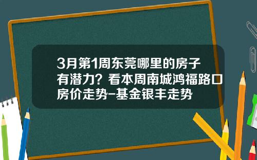 3月第1周东莞哪里的房子有潜力？看本周南城鸿福路口房价走势-基金银丰走势