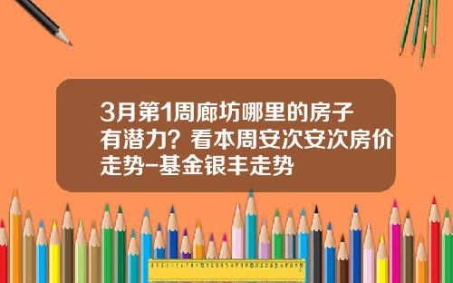 3月第1周廊坊哪里的房子有潜力？看本周安次安次房价走势-基金银丰走势
