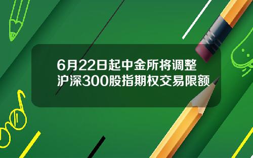 6月22日起中金所将调整沪深300股指期权交易限额
