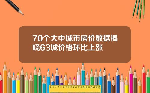 70个大中城市房价数据揭晓63城价格环比上涨