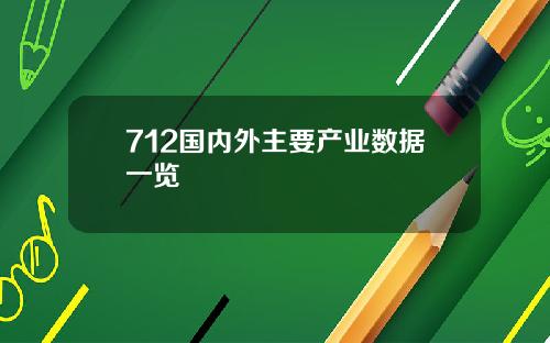 712国内外主要产业数据一览