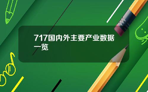 717国内外主要产业数据一览