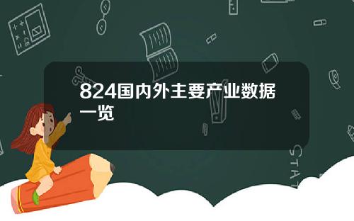 824国内外主要产业数据一览