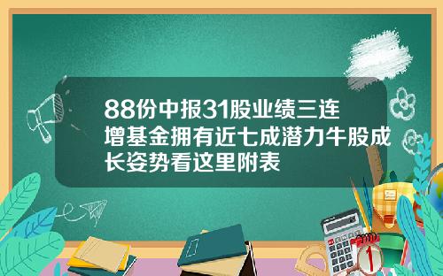 88份中报31股业绩三连增基金拥有近七成潜力牛股成长姿势看这里附表