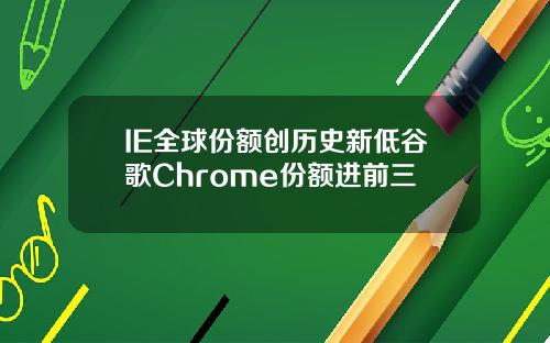 IE全球份额创历史新低谷歌Chrome份额进前三